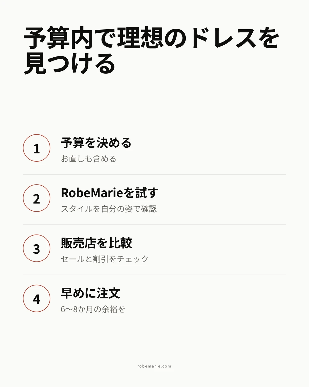 理想の予算内ドレスの見つけ方