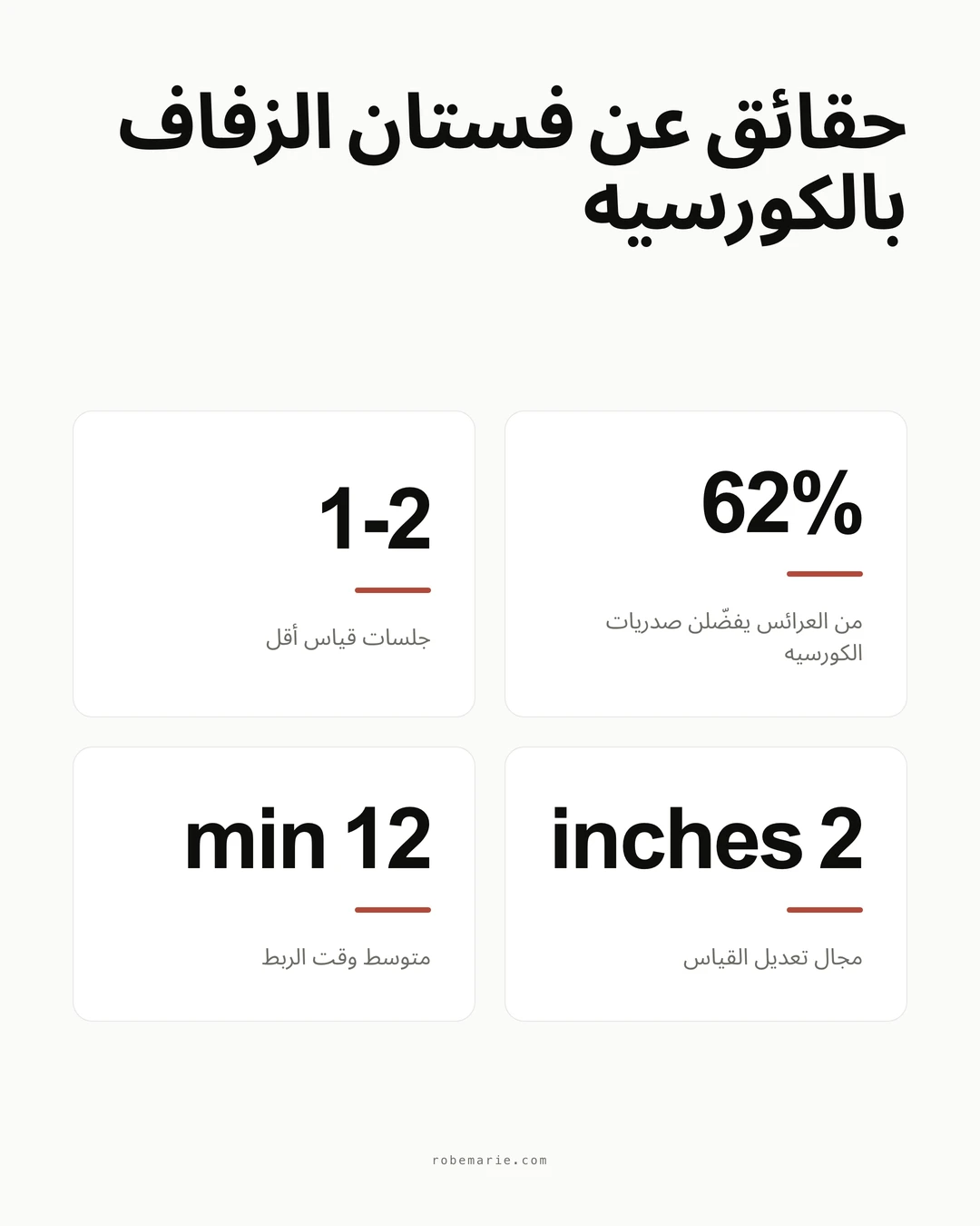 إحصائيات فساتين الزفاف بالكورسيه