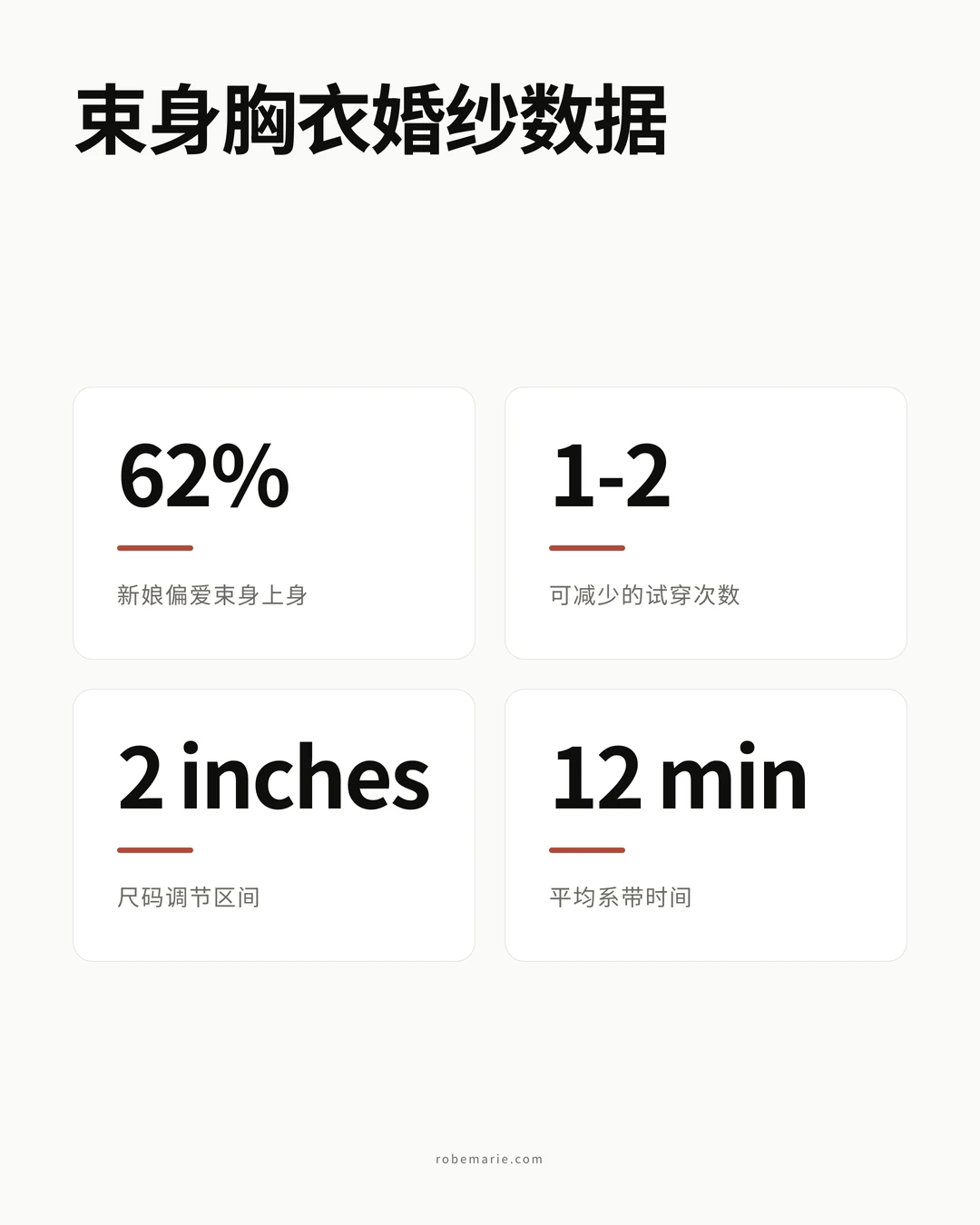 束身胸衣婚纱数据