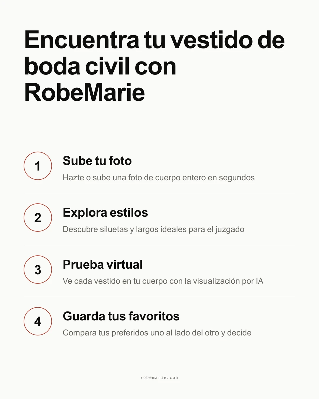 Cómo la prueba virtual de RobeMarie ayuda a las novias de boda civil a previsualizar estilos de vestido desde casa en tres sencillos pasos