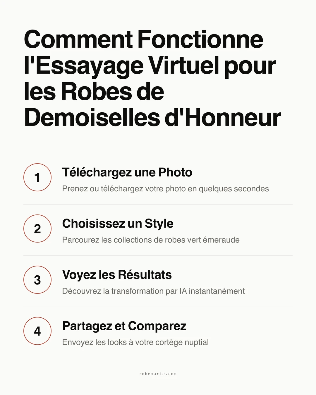 Comment fonctionne l'essayage virtuel pour le shopping de robes de demoiselles d'honneur