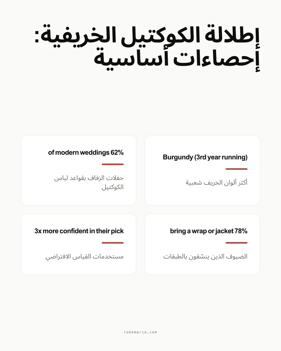 إحصاءات وصيحات إطلالة الكوكتيل الخريفية