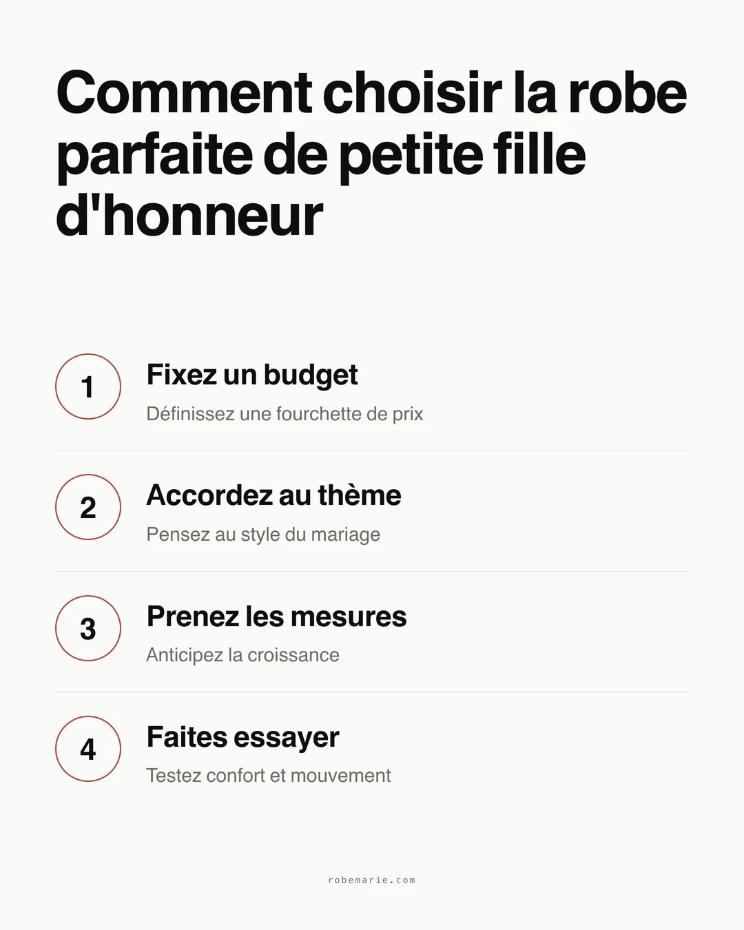 Fonctionnement de l'essayage virtuel pour la coordination des robes de mariage
