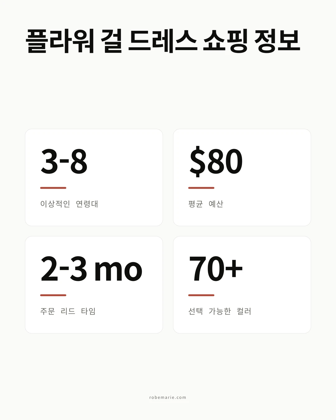 플라워 걸 드레스 쇼핑 통계