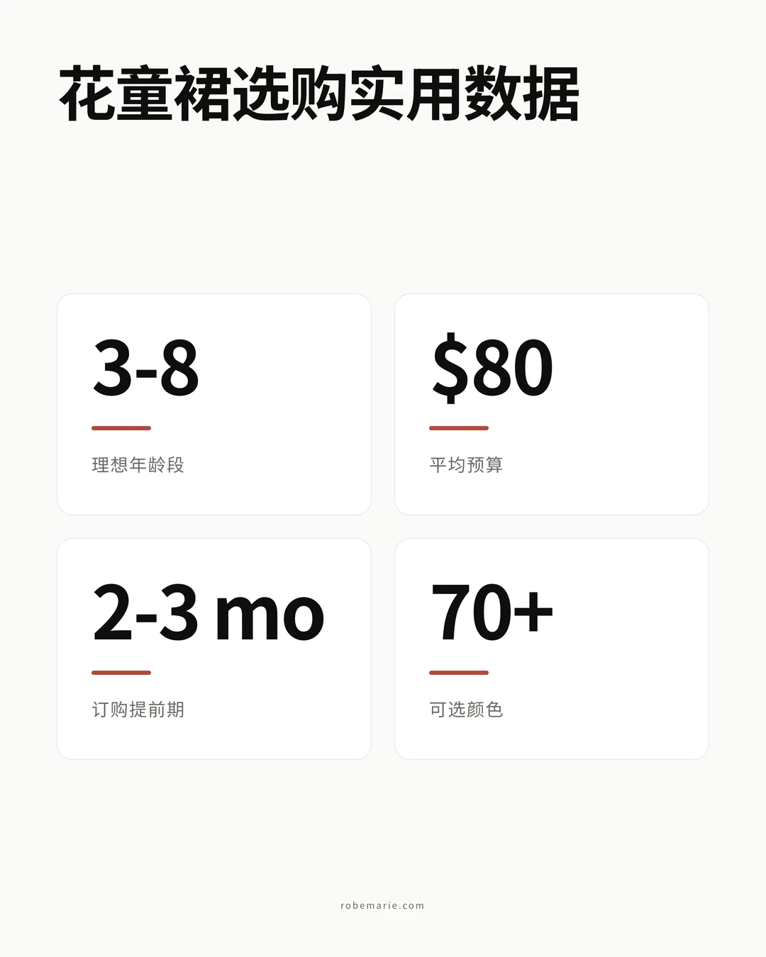 花童裙选购数据