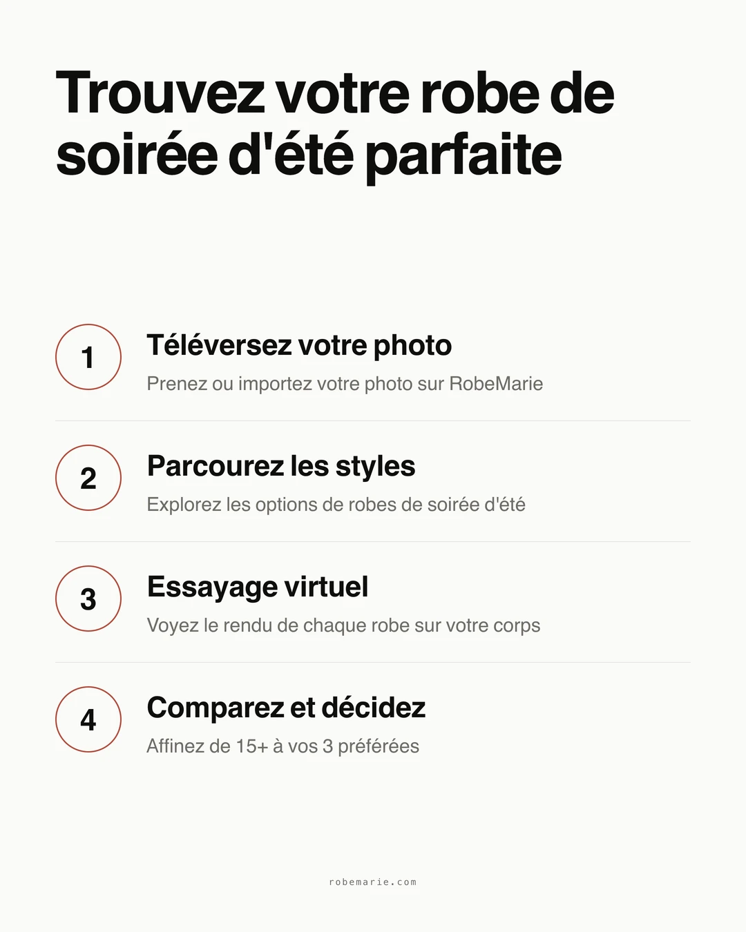 Comment fonctionne l'essayage virtuel pour les robes de soirée d'été
