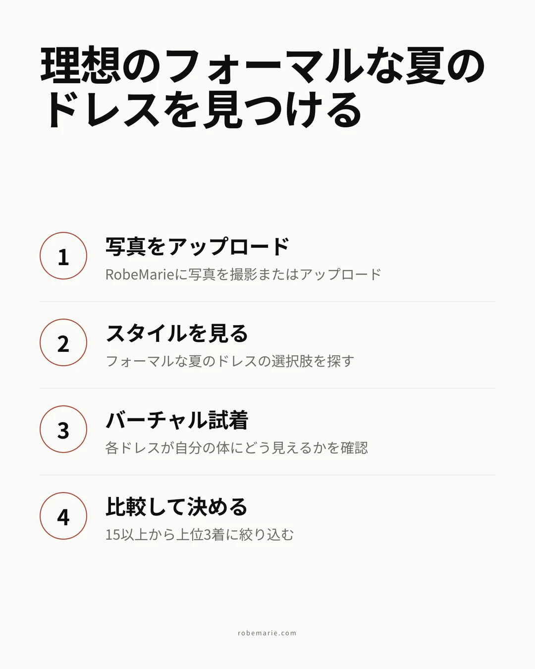 フォーマルな夏のドレスのバーチャル試着の仕組み
