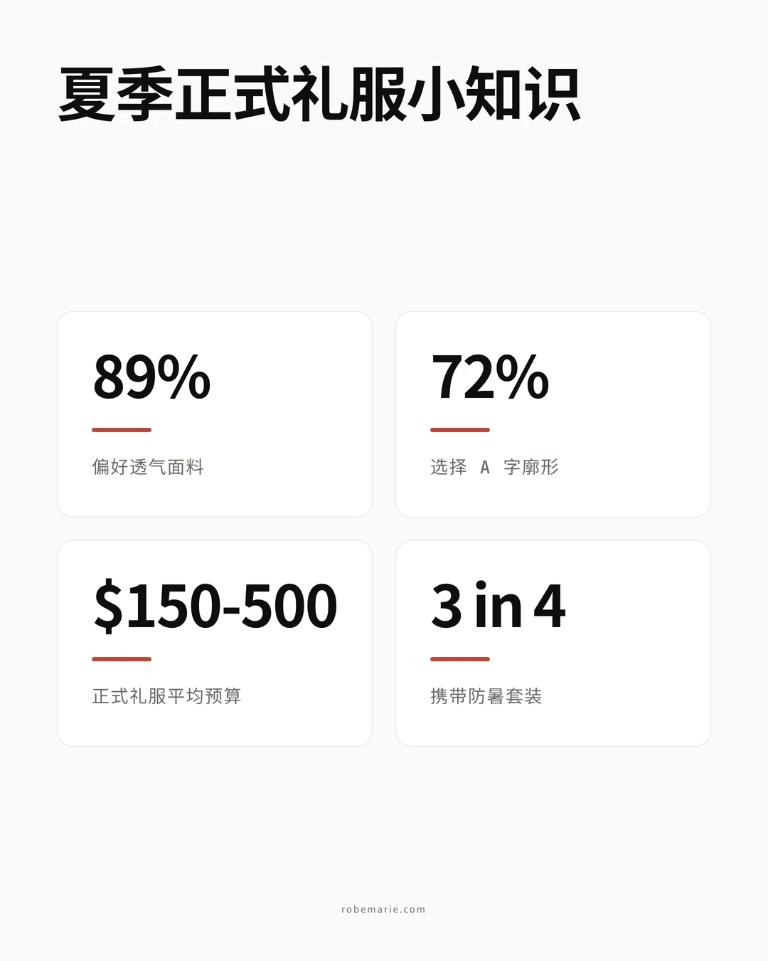 夏季正式礼服数据信息图