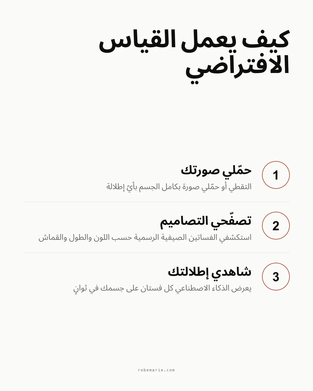 إنفوغرافيك أنيق يوضح ثلاث خطوات: حمّلي صورتك، اختاري تصميمك، شاهدي إطلالتك فوراً