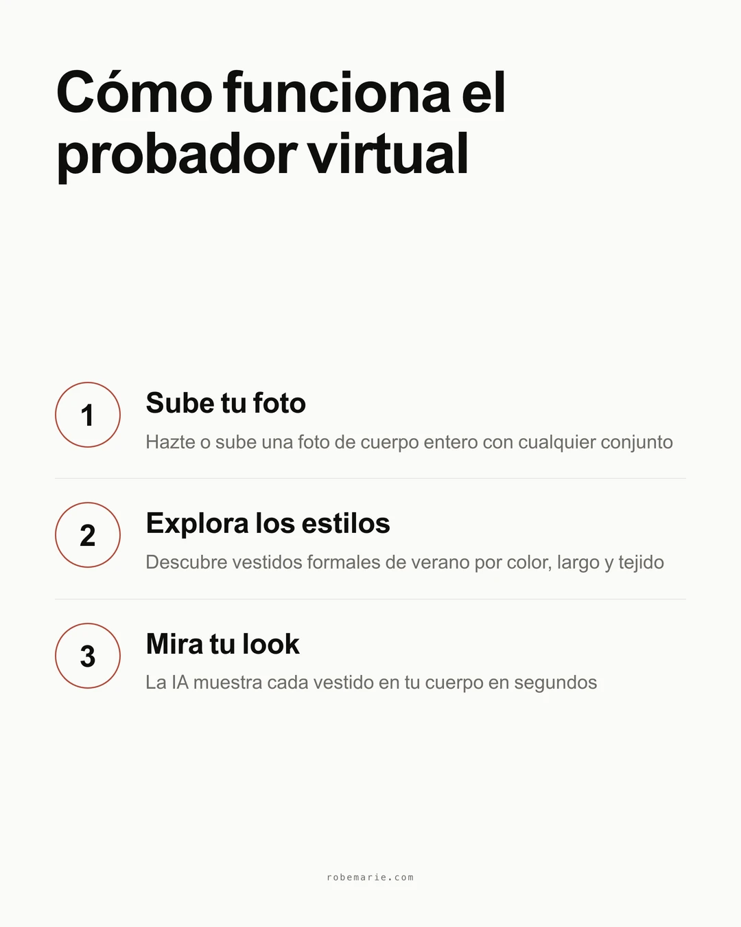 Infografía de proceso elegante que muestra tres pasos: sube tu foto, elige tu estilo, ve tu look al instante