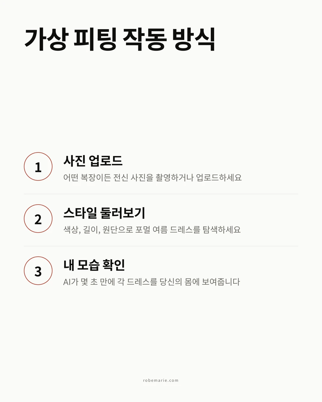 세 단계를 보여주는 우아한 과정 인포그래픽: 사진 업로드, 스타일 선택, 즉시 내 모습 확인