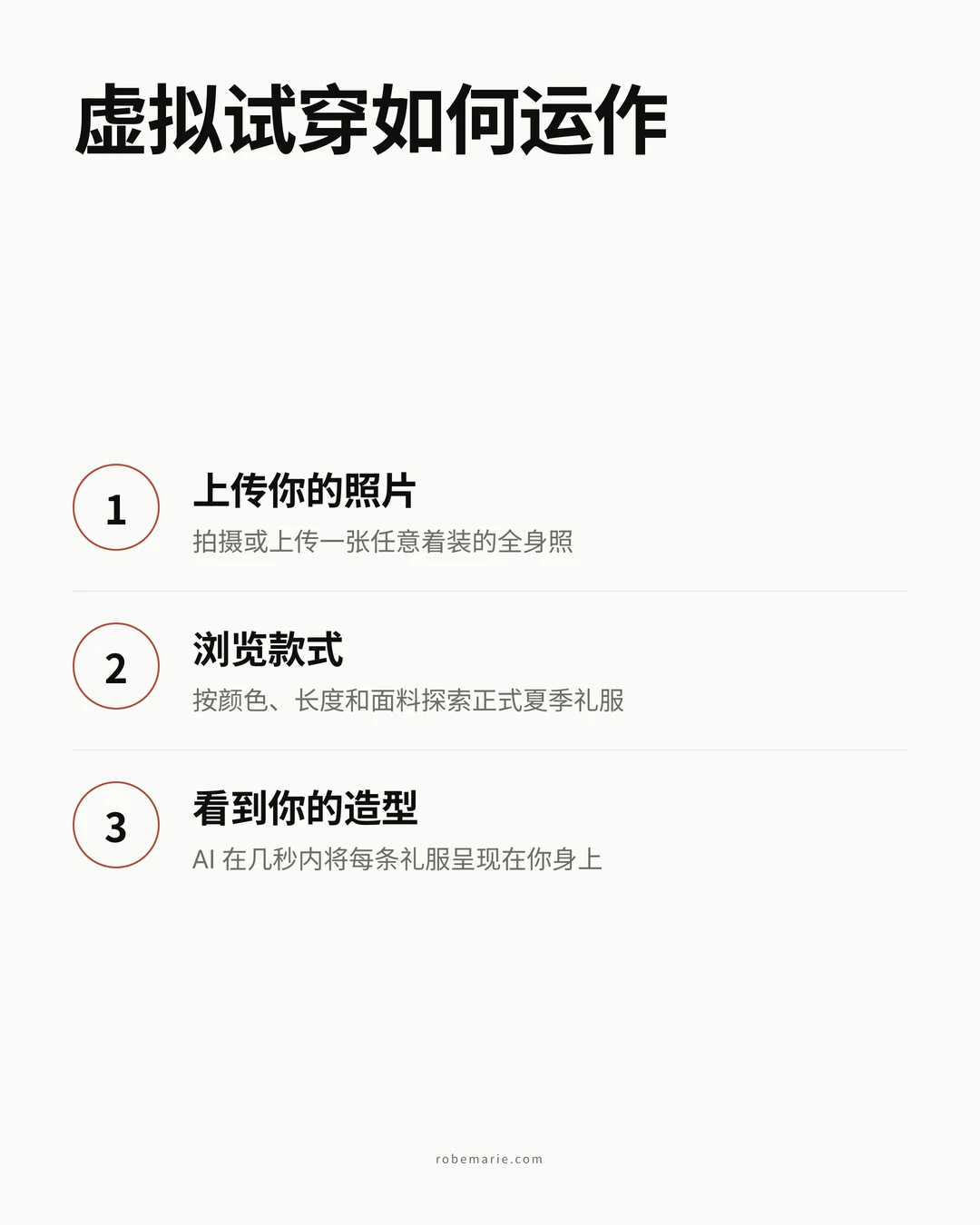雅致的流程信息图,展示三个步骤:上传你的照片、选择你的款式、即时看到你的造型