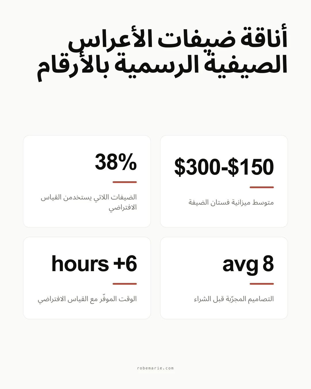 لوحة ألوان عرس صيفي رسمي معروضة كعيّنات فساتين أنيقة مرتبة على شكل مروحة: أصفر زبدي، أزرق كوبالت، أخضر ميرمية، وردي مغبر، وبرقوقي غامق