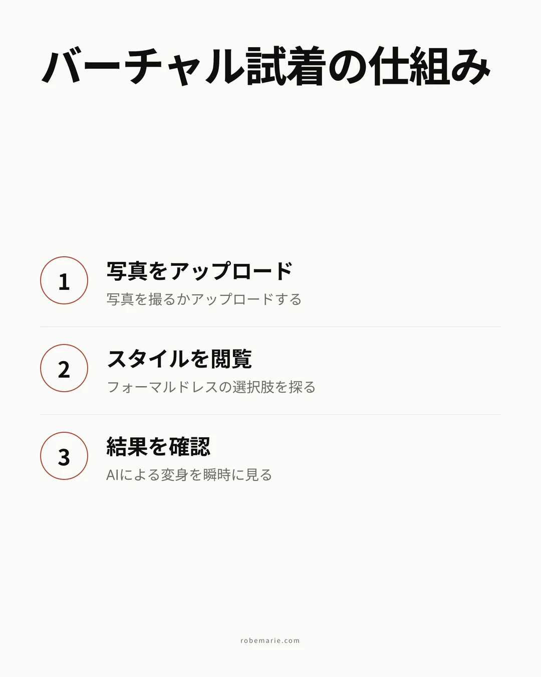 結婚式ゲストドレスのバーチャル試着プロセス