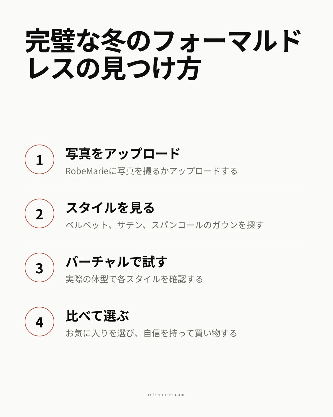 冬のフォーマルドレスのバーチャル試着の仕組み