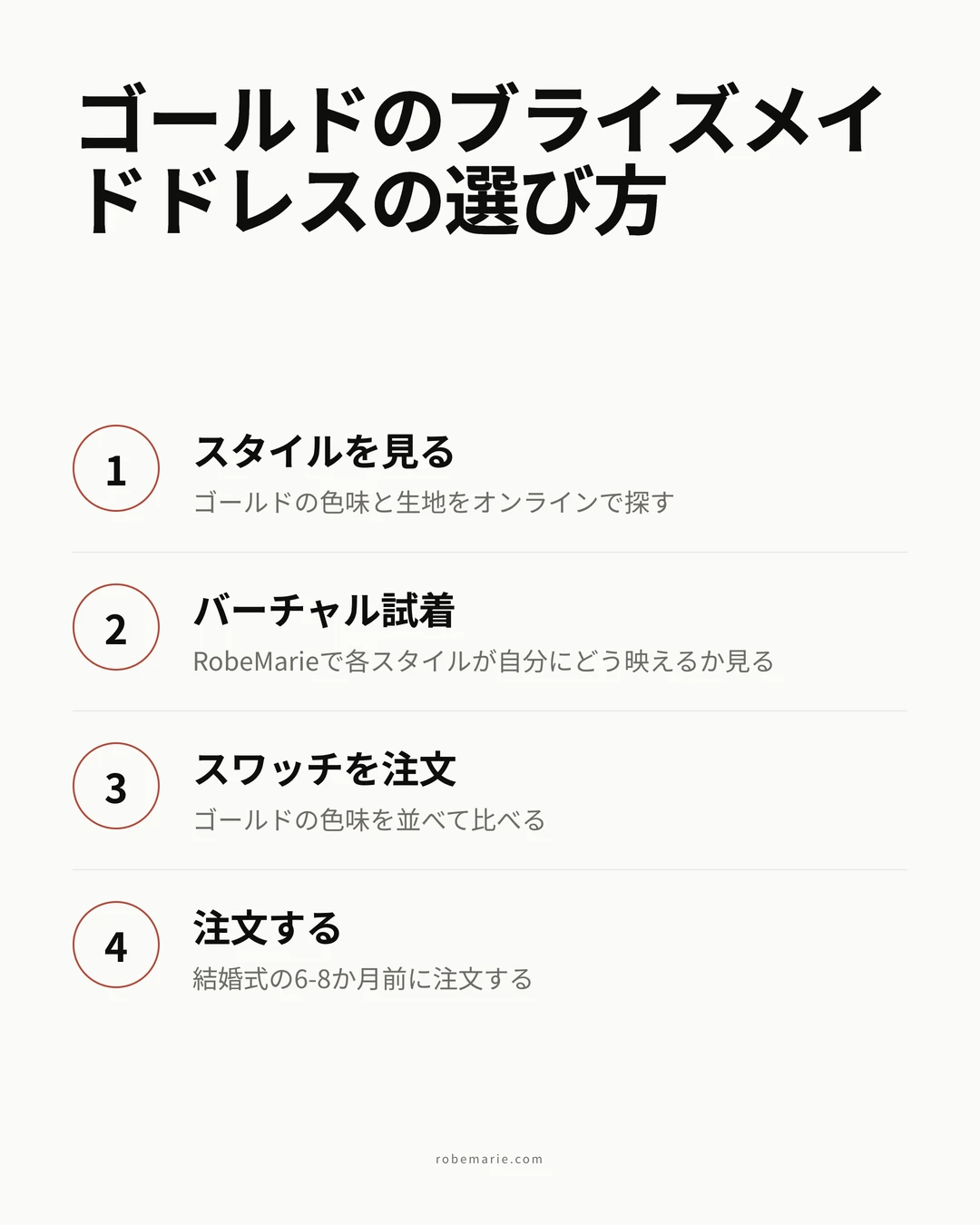 ブライズメイドドレス選びのバーチャル試着の仕組み