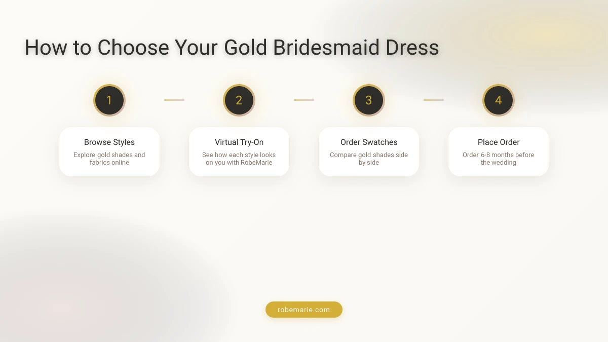 How virtual try-on works for bridesmaid dress selection