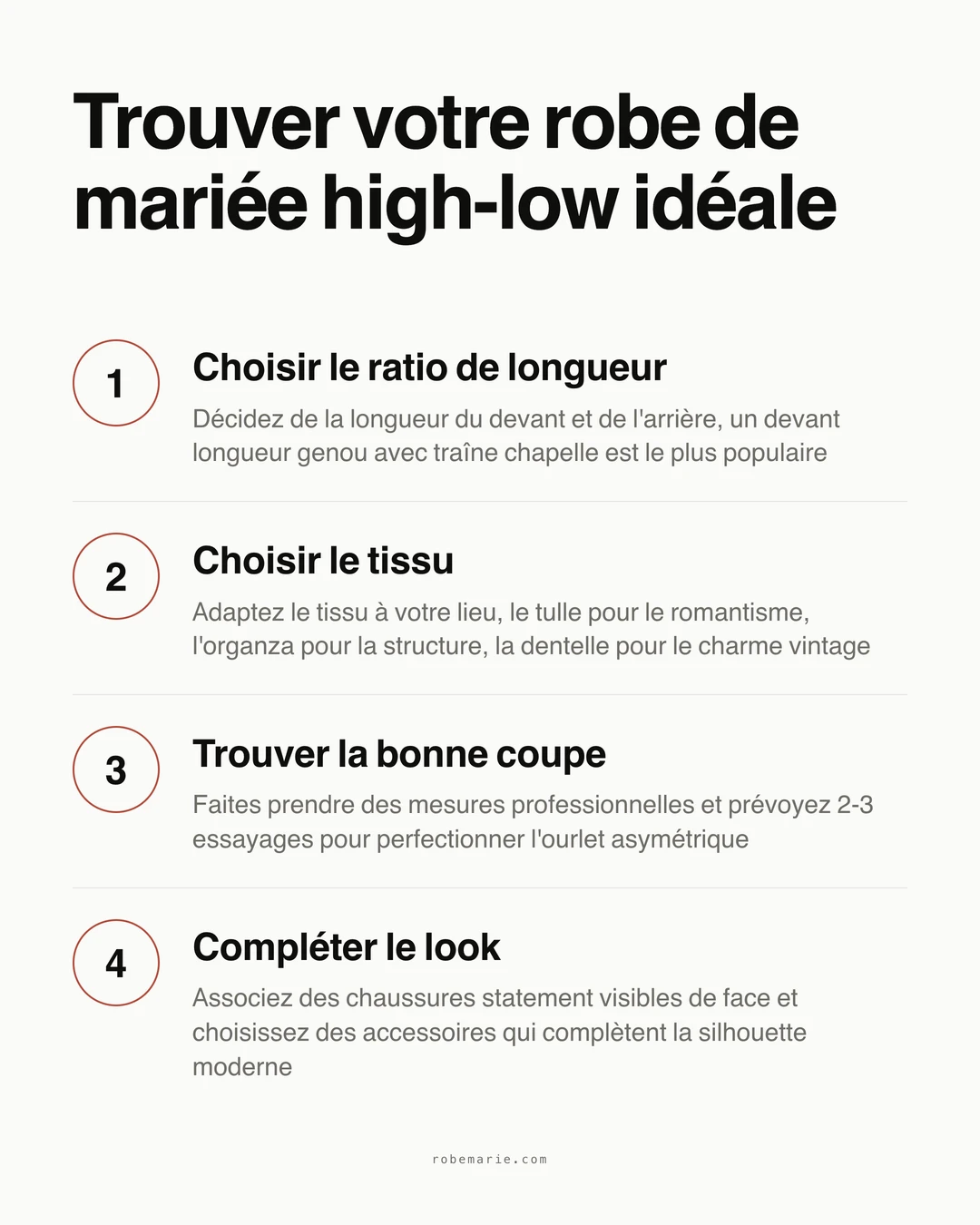 Processus étape par étape montrant comment utiliser l'essayage virtuel pour prévisualiser les styles de robes de mariée high-low avant de se rendre en boutique