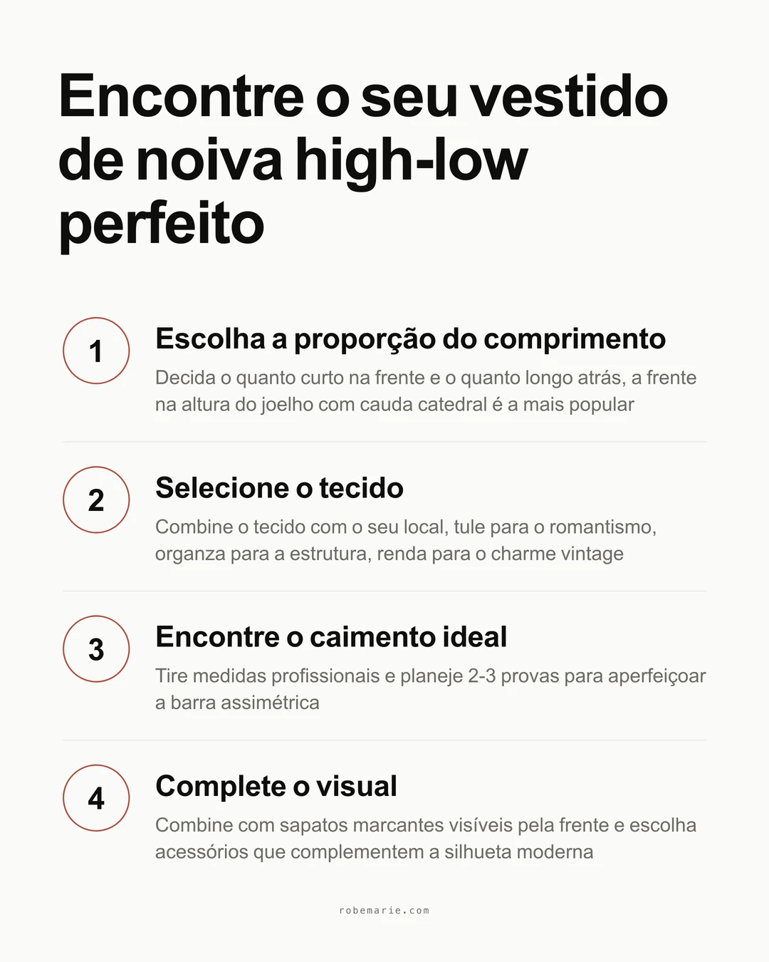 Processo passo a passo mostrando como usar o provador virtual para visualizar estilos de vestido de noiva mullet antes de visitar lojas