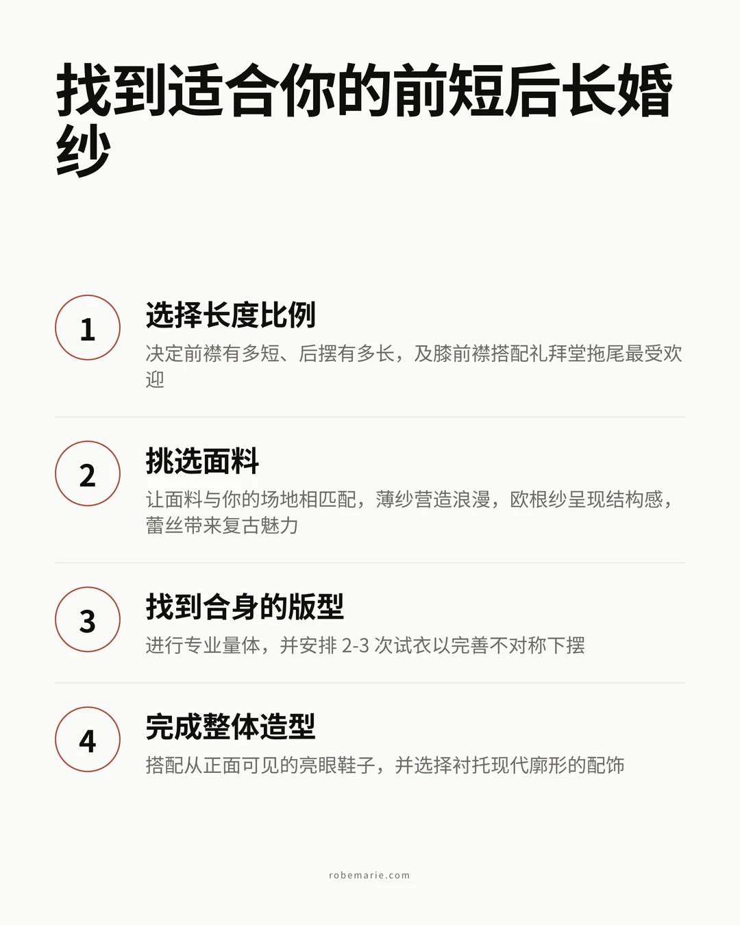 分步流程展示如何在探访婚纱店之前使用虚拟试穿预览前短后长婚纱款式