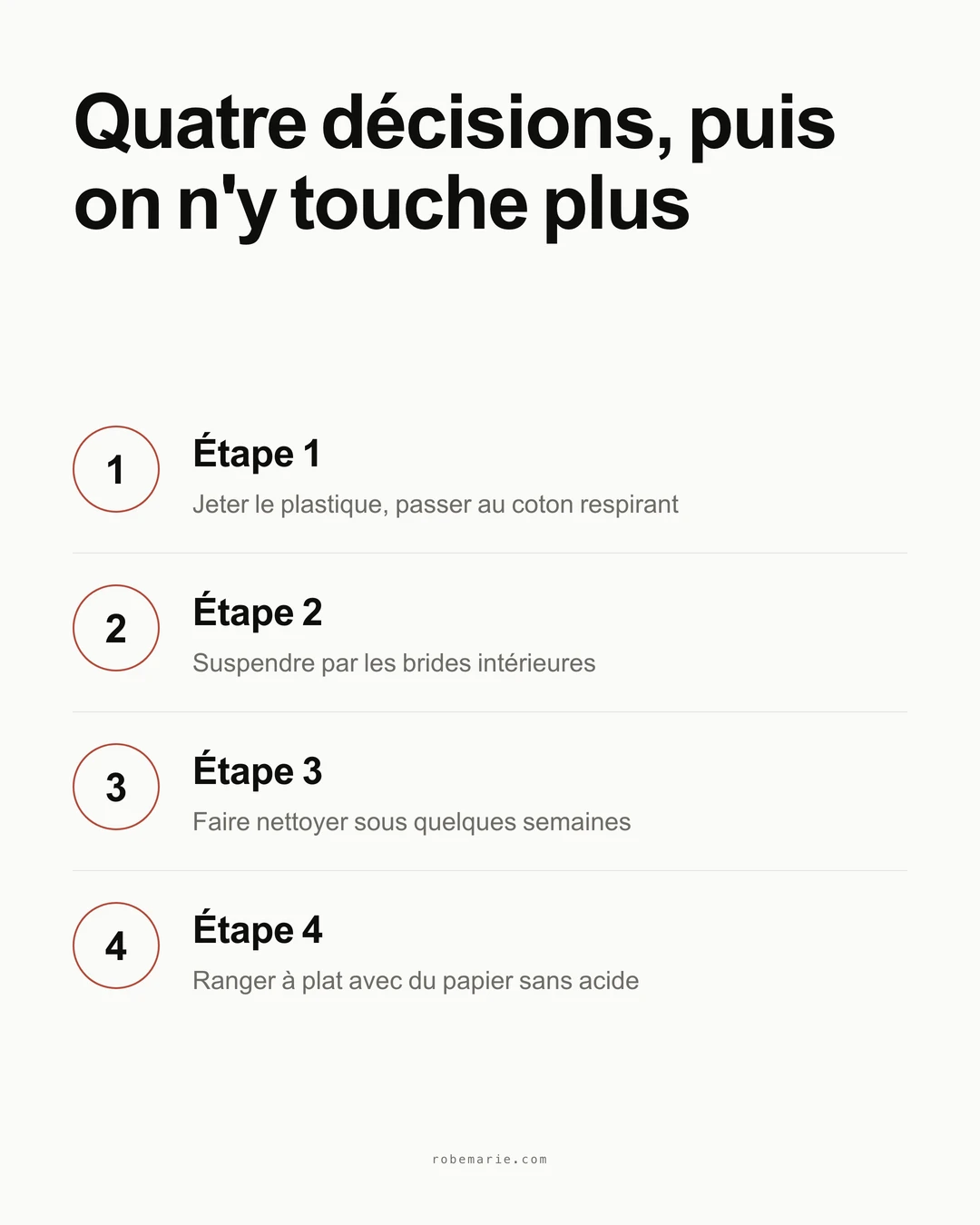 Infographie montrant quatre étapes pour ranger une robe de mariée : jeter la housse plastique, suspendre par les brides intérieures, faire nettoyer sous quelques semaines, ranger à plat avec du papier de soie sans acide