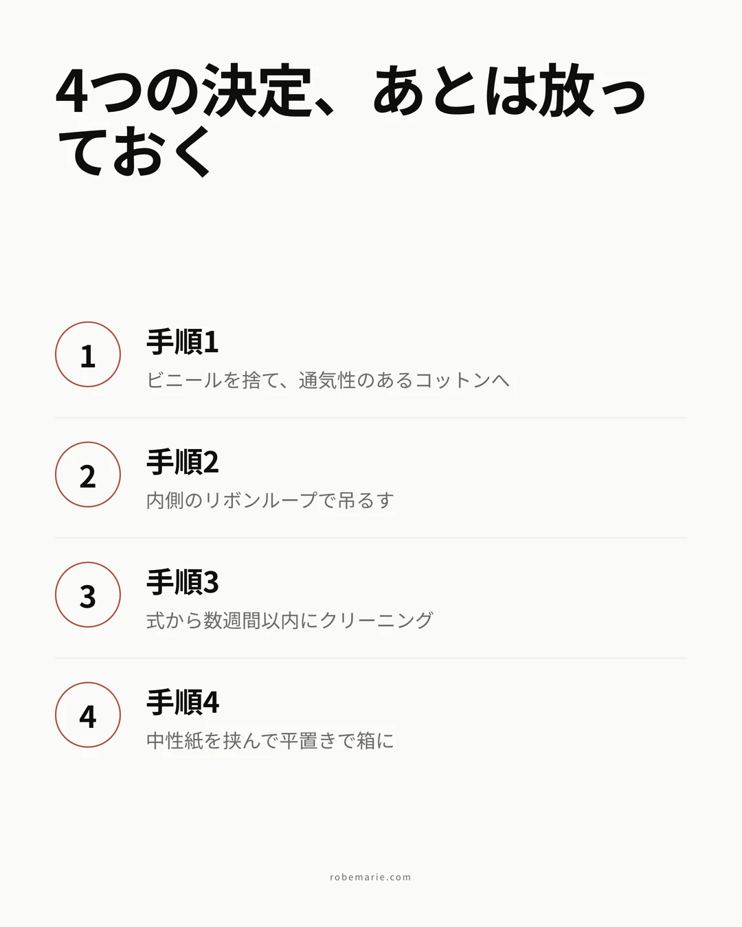 ウェディングドレスの保管4ステップのインフォグラフィック。ビニールカバーを捨てる、内側のループで吊るす、数週間以内にクリーニングへ、中性紙を挟んで平置きで箱に収める