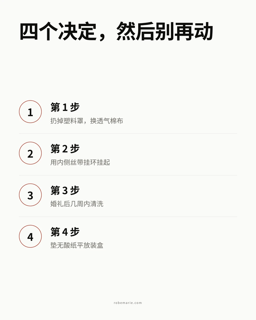 婚纱收纳四步信息图：扔掉塑料罩、用内侧挂环挂起、几周内清洗、垫无酸纸平放装盒