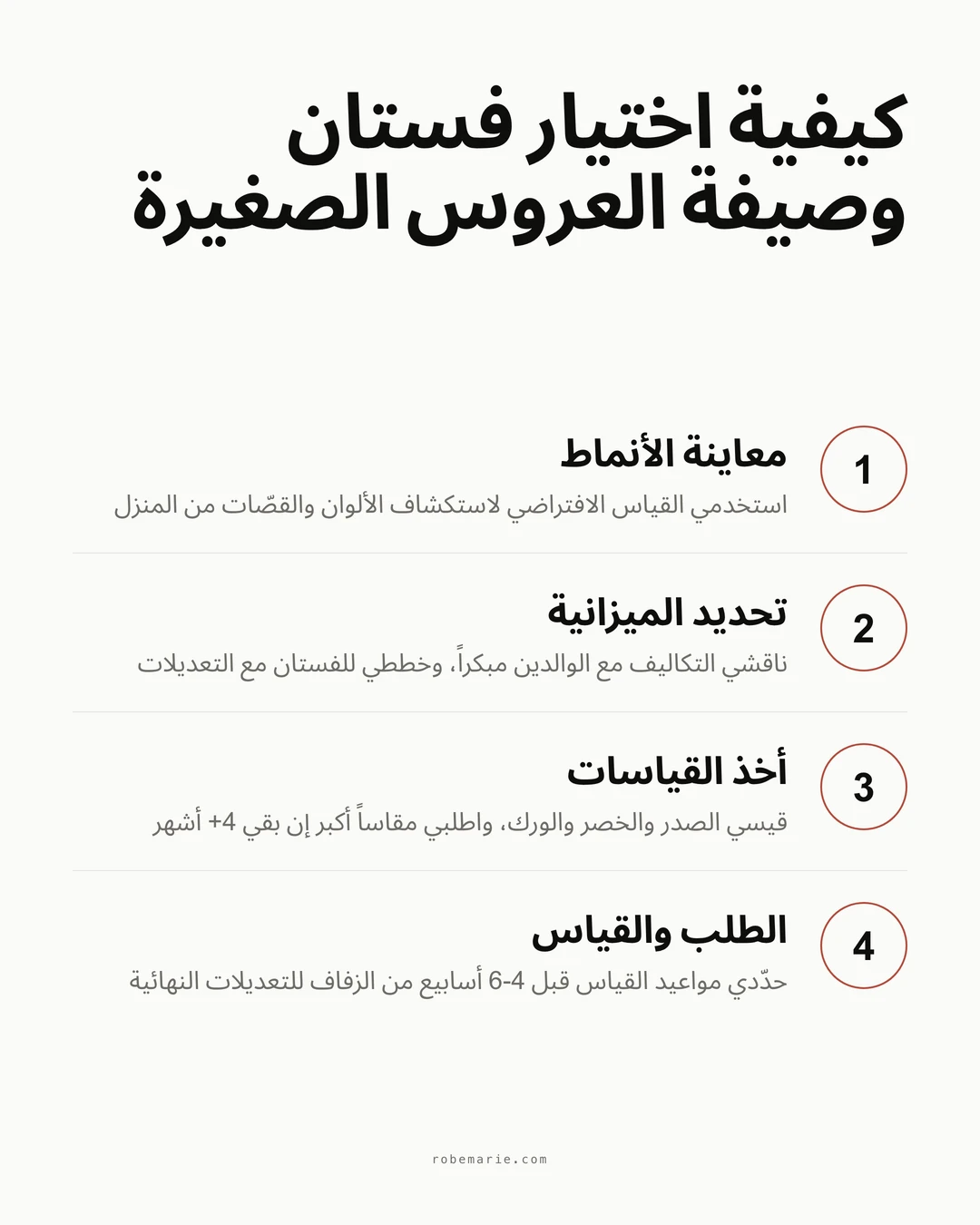 إنفوغرافيك يوضح عملية اختيار فستان وصيفة عروس صغيرة من التصفّح إلى القياس النهائي