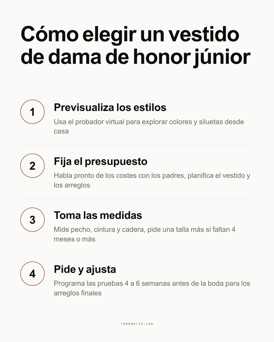 Infografía que ilustra el proceso de elección de un vestido de dama de honor junior, desde la búsqueda hasta la prueba final