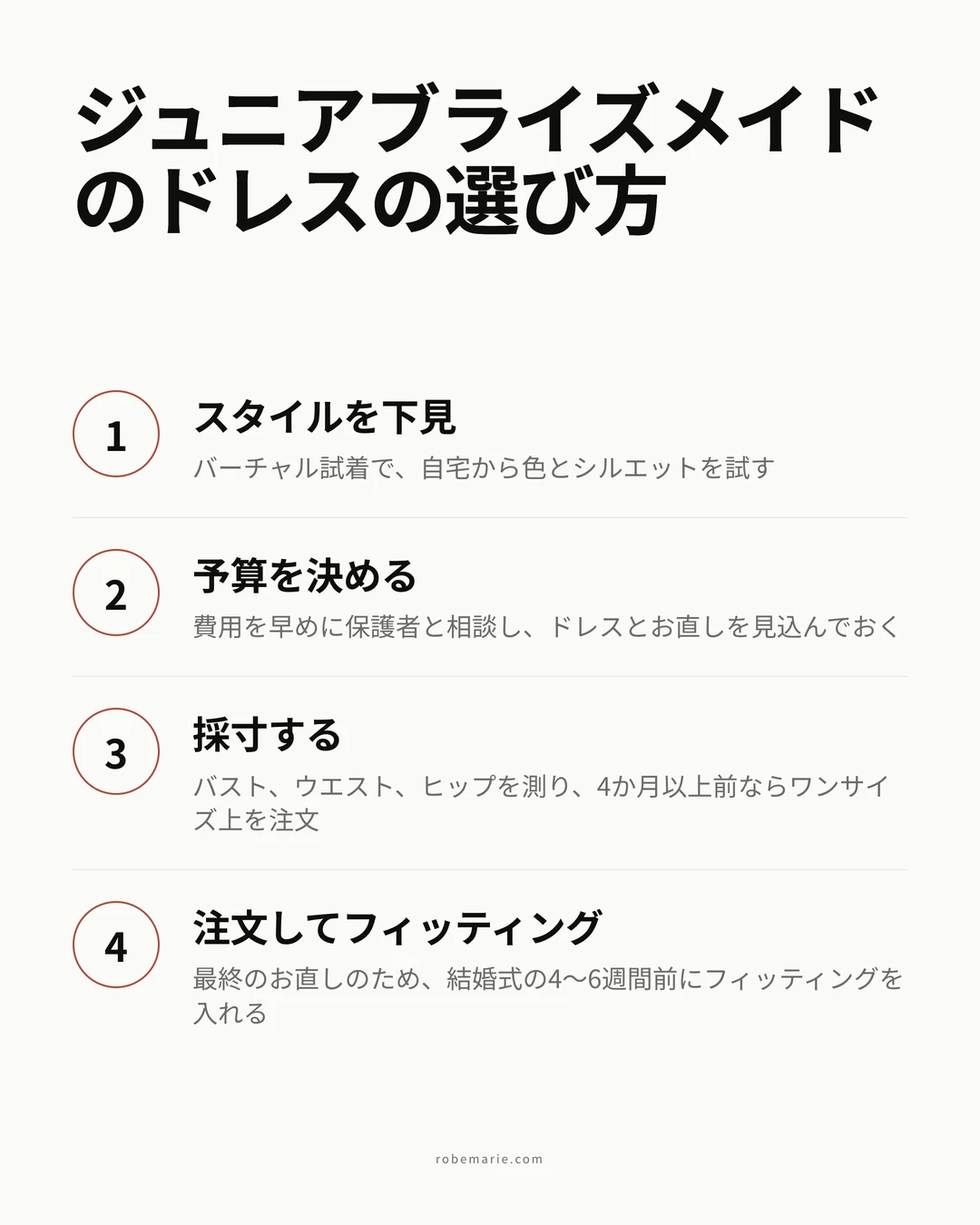 ジュニアブライズメイドのドレス選びを、下見から最終フィッティングまでの流れで示すインフォグラフィック