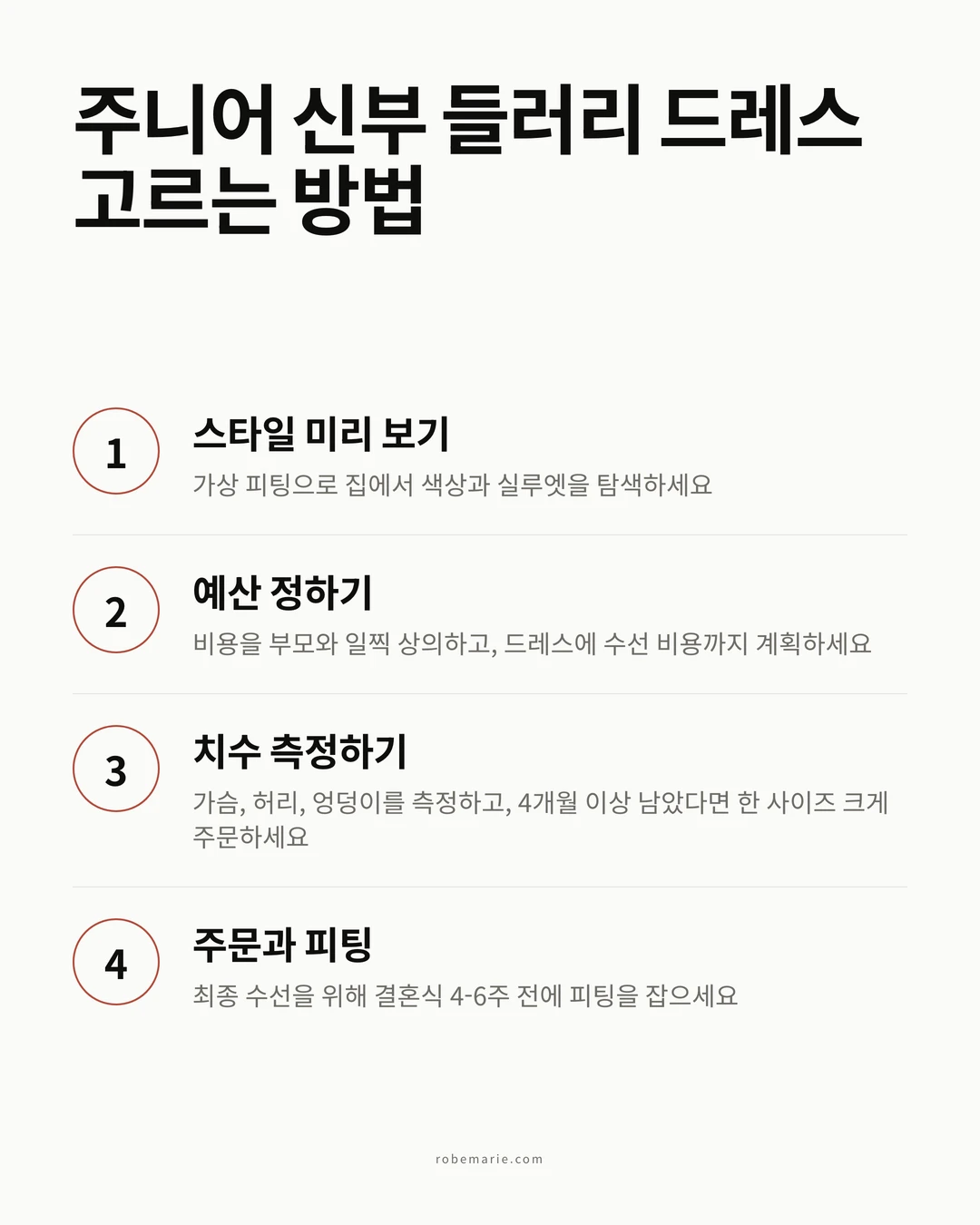 둘러보기부터 최종 피팅까지 주니어 신부 들러리 드레스를 고르는 과정을 보여주는 인포그래픽