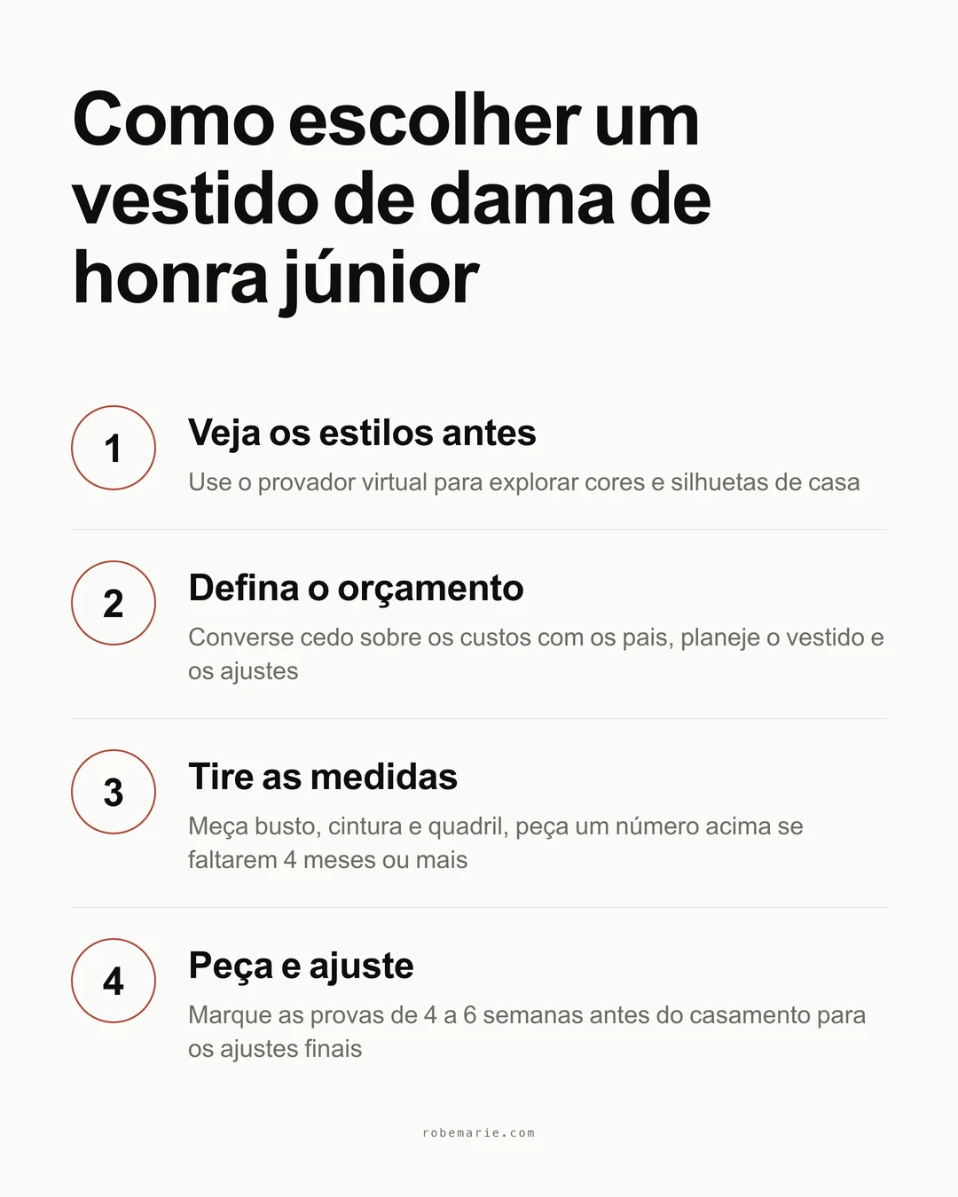 Infográfico mostrando o processo de escolha de um vestido de daminha júnior, da pesquisa à prova final