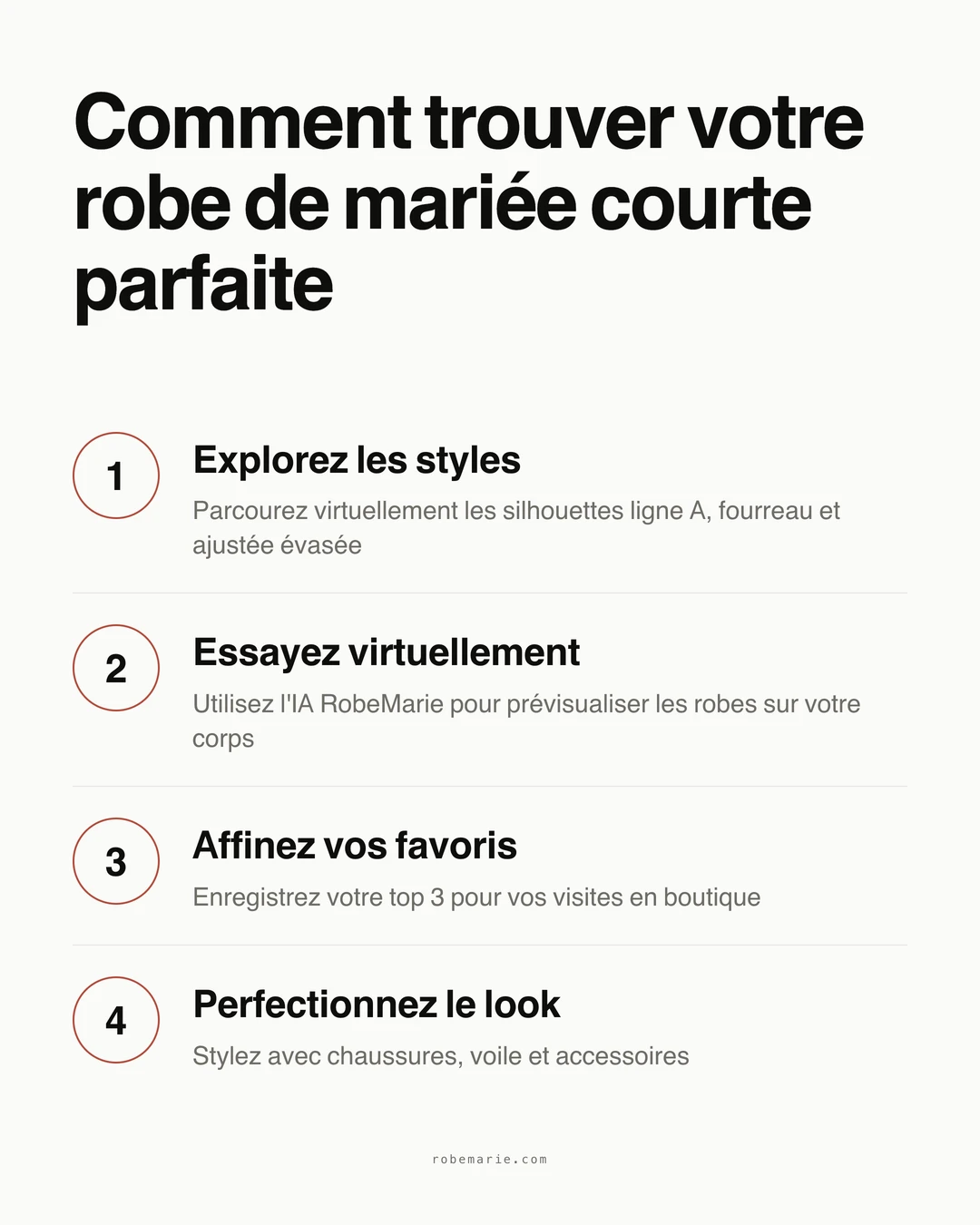 Processus étape par étape pour trouver votre robe de mariée courte parfaite