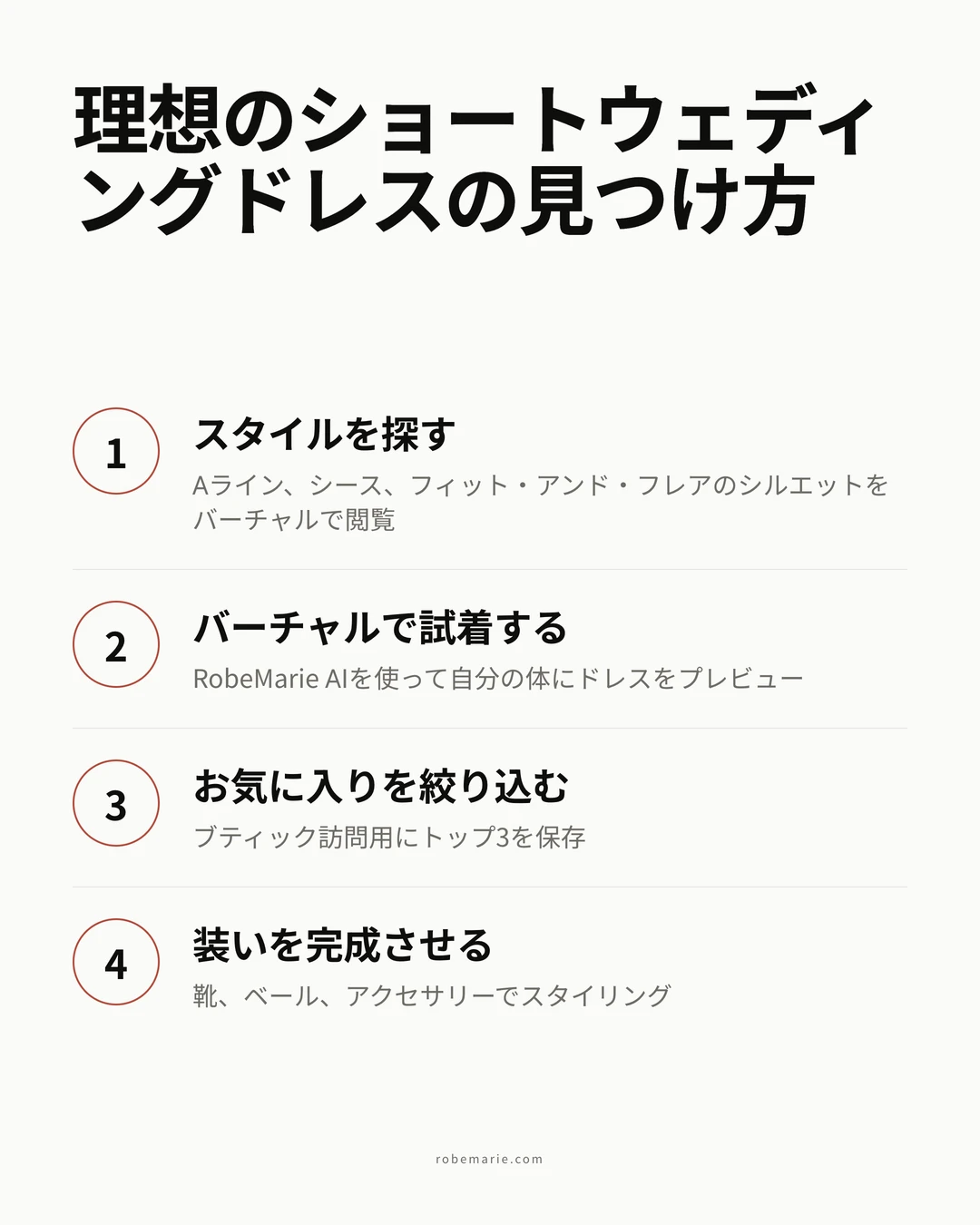理想のショートウェディングドレスを見つけるためのステップバイステップのプロセス