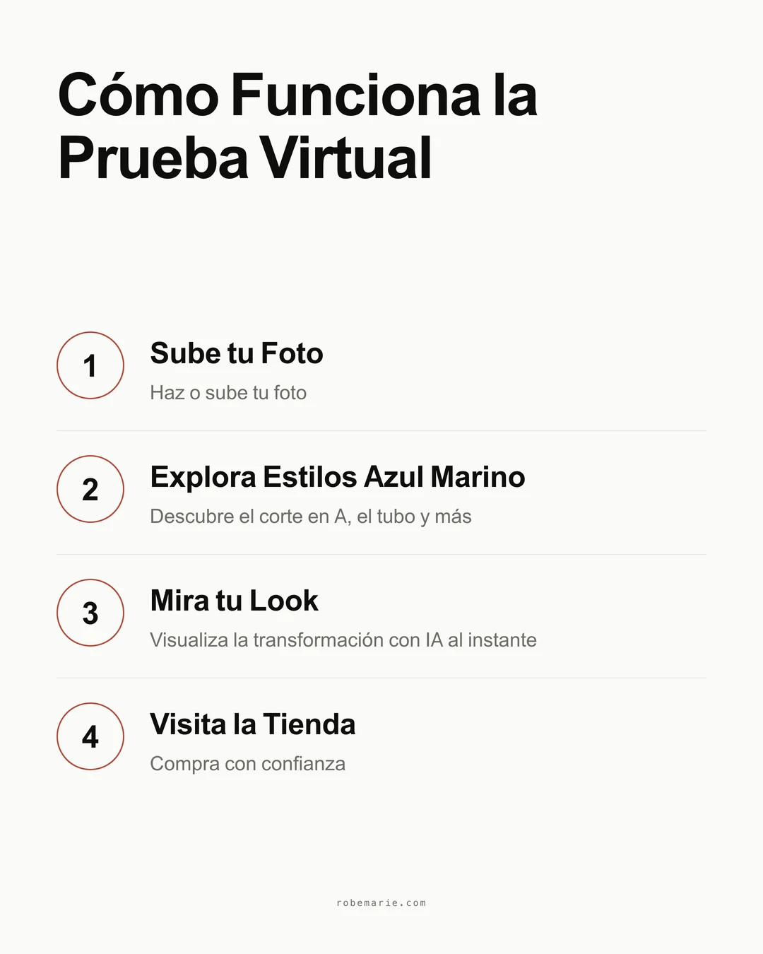 Cómo funciona la prueba virtual para los vestidos de madre de la novia