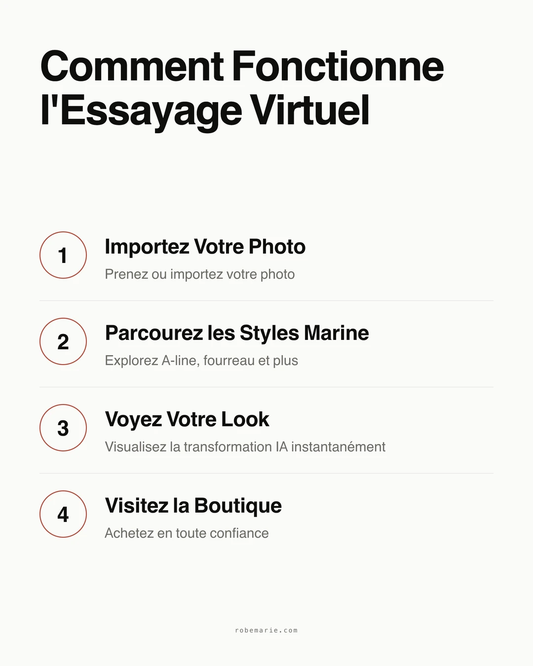 Comment fonctionne l'essayage virtuel pour les robes de mère de la mariée