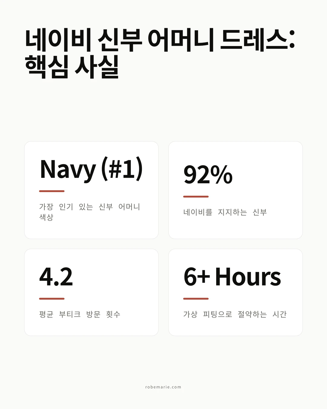 네이비 신부 어머니 드레스 스타일 인포그래픽