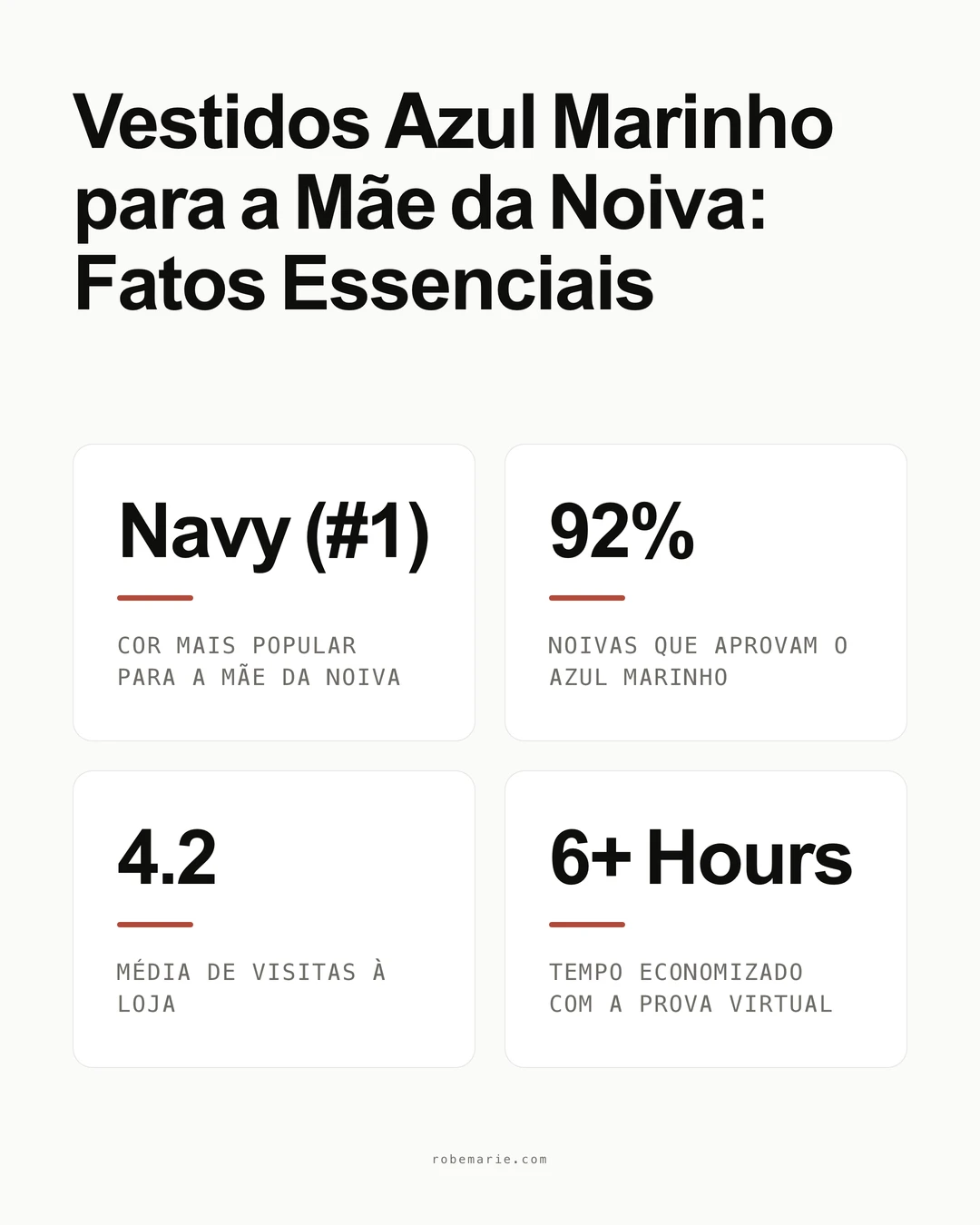 Infográfico de estilos de vestidos azul marinho para mãe da noiva