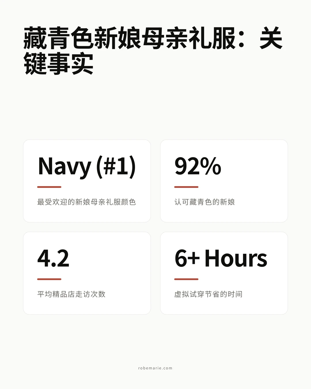 藏青色新娘母亲礼服款式信息图