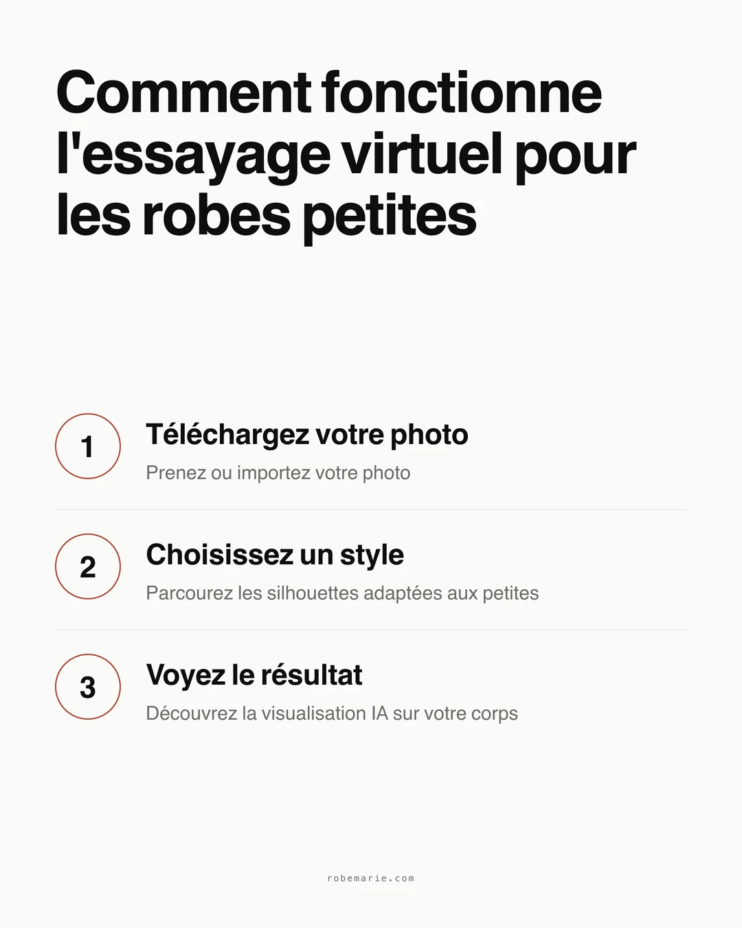 Fonctionnement de l'essayage virtuel RobeMarie pour les robes petites