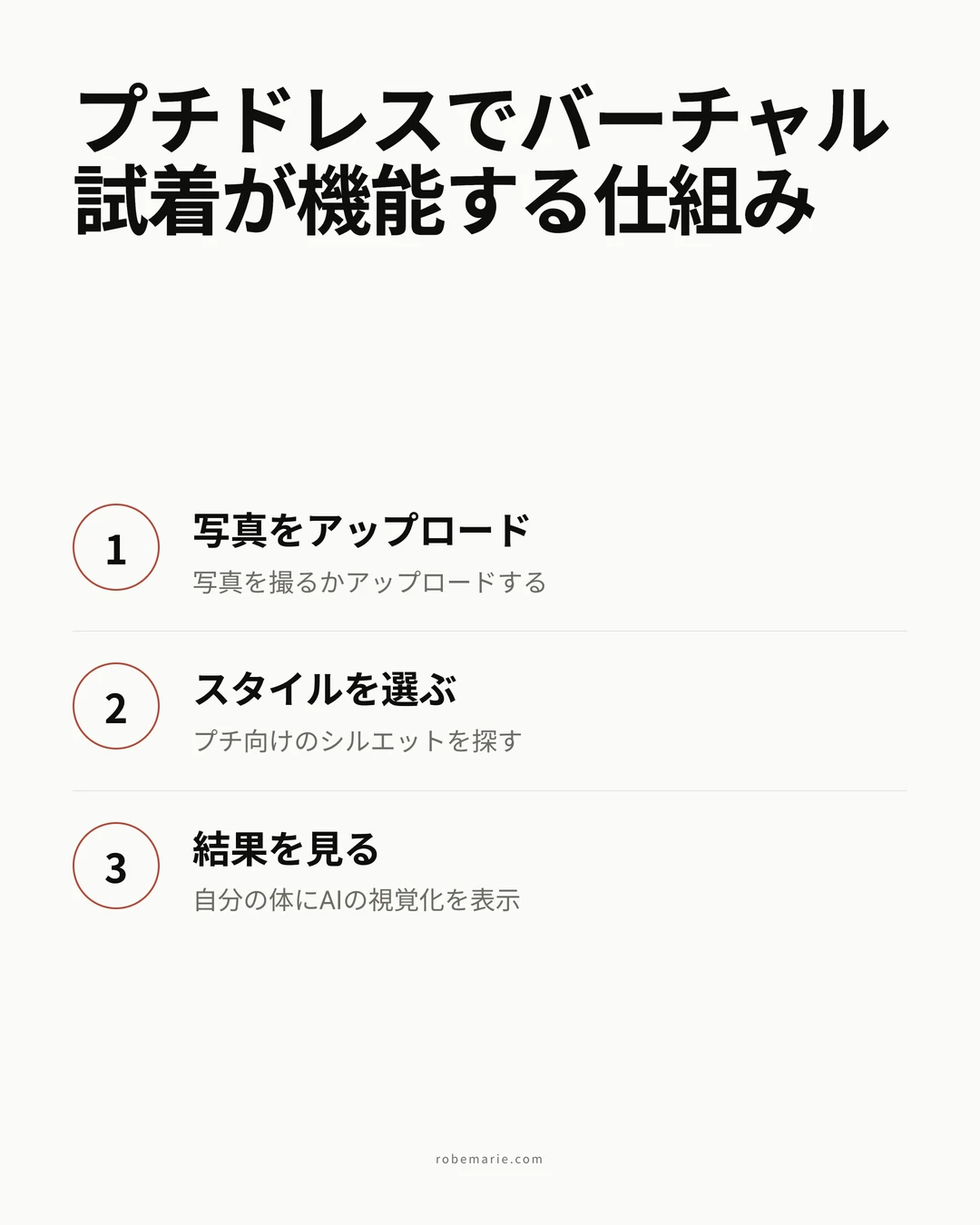 RobeMarieのバーチャル試着がプチドレスでどう機能するか