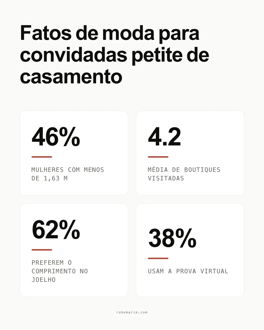 Infográfico de estatísticas dos vestidos de convidada de casamento para baixinhas