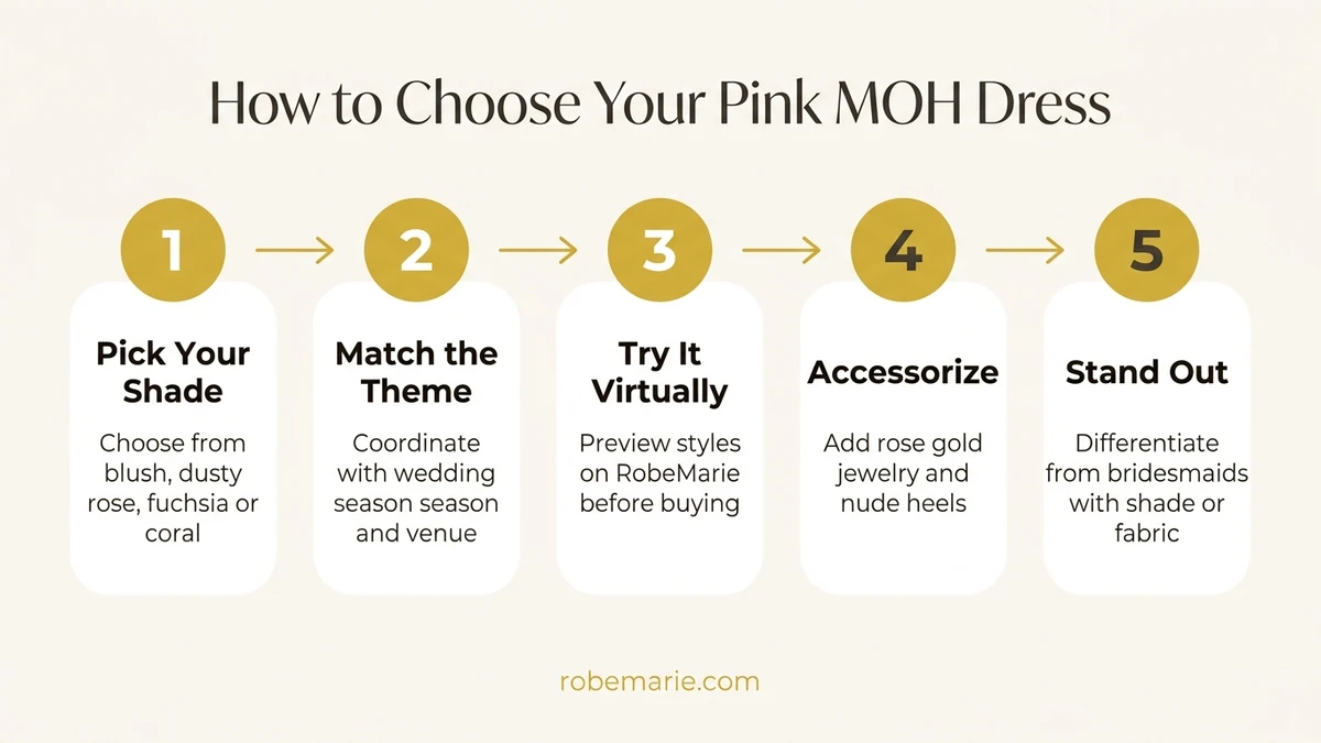 How to choose your pink maid of honor dress in five steps
