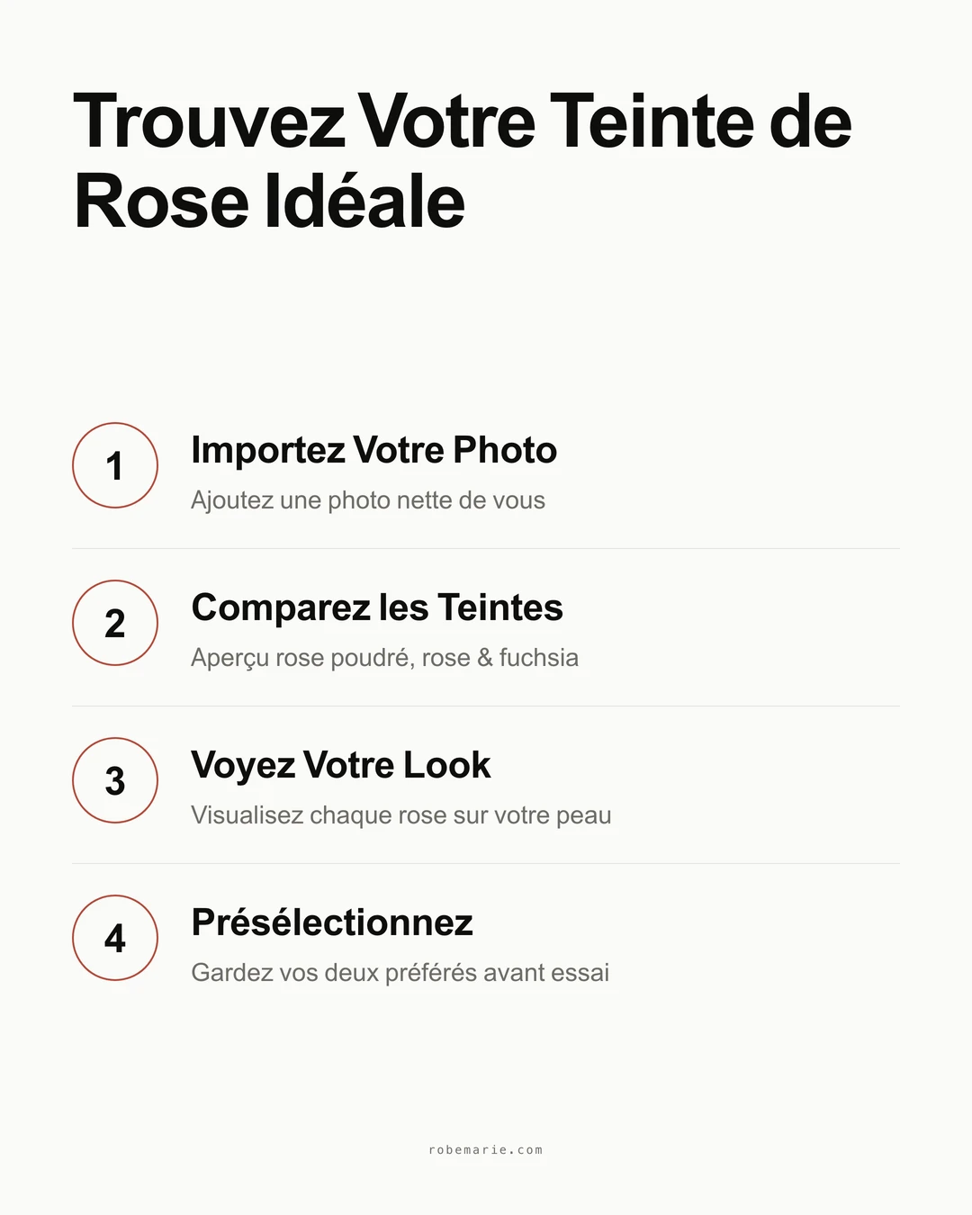 Comment fonctionne l'essayage virtuel pour les robes de mère de la mariée