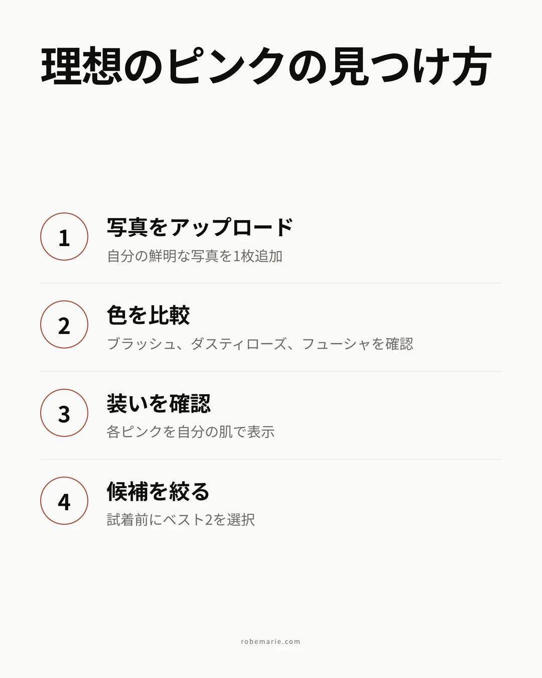 母親ドレスのバーチャル試着の仕組み