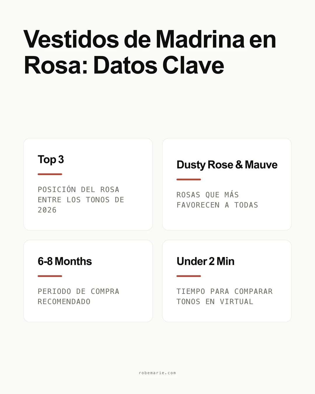 Infografía de estadísticas sobre el vestido rosa para la madre de la novia