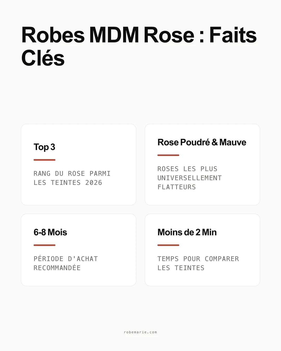 Infographie de statistiques sur la robe rose mère de la mariée
