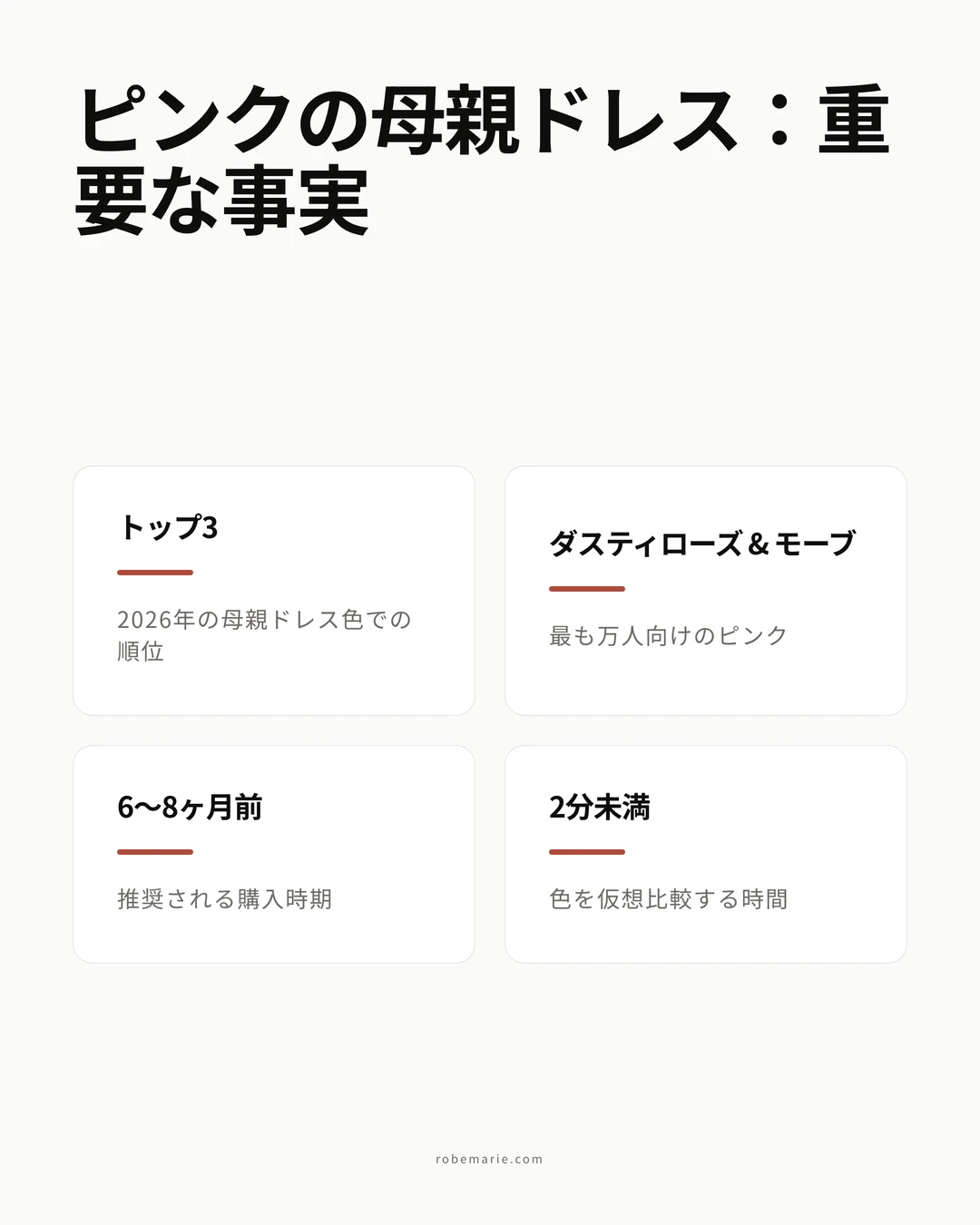 ピンクの母親ドレスの統計インフォグラフィック