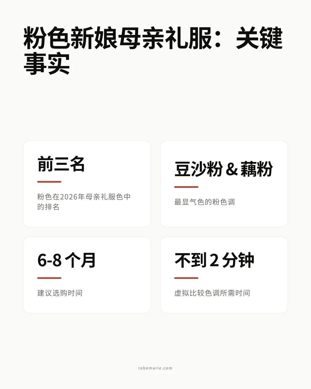 粉色新娘母亲礼服统计数据信息图