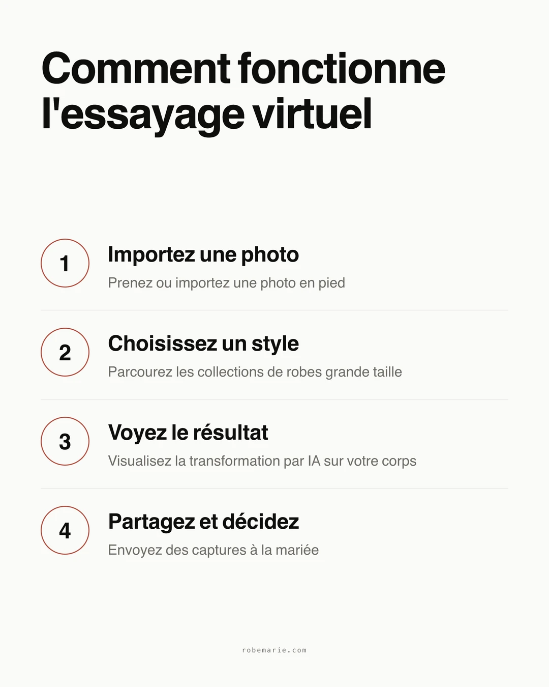 Comment fonctionne l'essayage virtuel pour les robes de demoiselles d'honneur